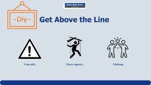 Nonprofit leadership mindset tool for managing crises – Getting Above the Line 