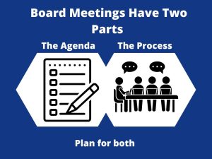 board meetings have two parts, the agenda and the process, plan for both