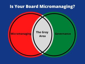 Is your board micromanaging? 2 interlocking circles with micromanaging in one and governance in the other with the gray area in between