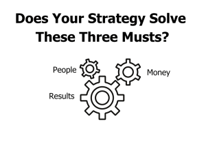 Does your strategy solve these three musts? Money, people, results