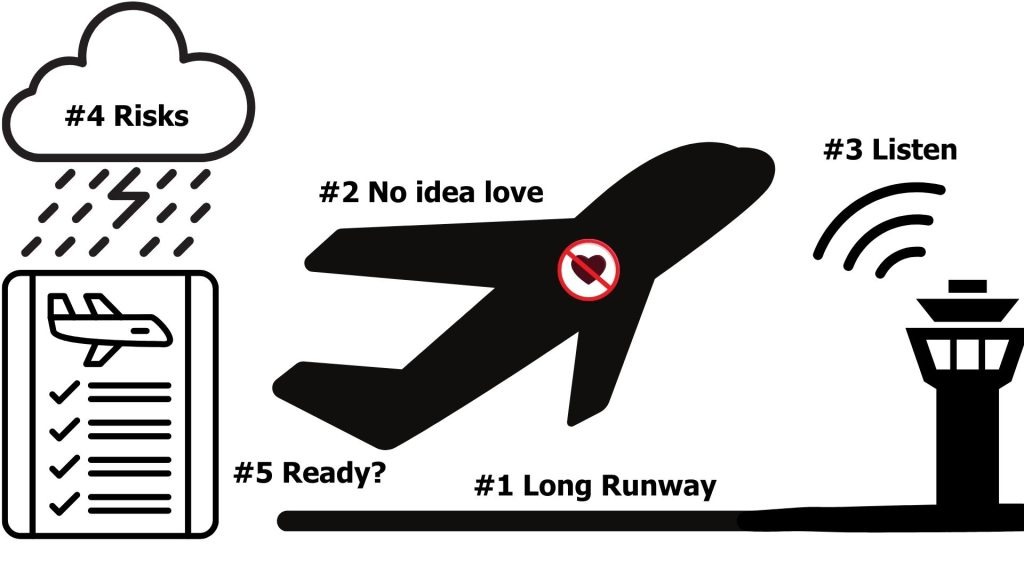 picture of airplane, control tower, storm cloud and rain and a preflight checklist, and words 1. long runway, 2 no idea love, # listen 4. risks, 5 Ready? Matches ideas in the video