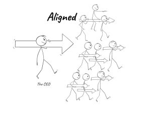 The word "aligned" with a CEO carrying an arrow following people  going in the same direction.